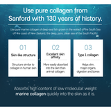 Use pure collagen