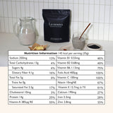 La nouvo 30 Days Programme Diet Shake Bundle (30 servings)