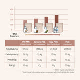 La nouvo Original Diet Shake Individual Pouches (7EA x 35g)