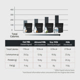 La nouvo Black Sesame Diet Shake 350g (35g x 10 servings)