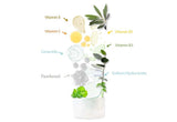 Ceramine Vitamin Cleansing Milk key ingredients: Vitamin E, Vitamin C, Vitamin B5, Vitamin B3, Ceramide, Panthenol and Sodium Hyaluronate