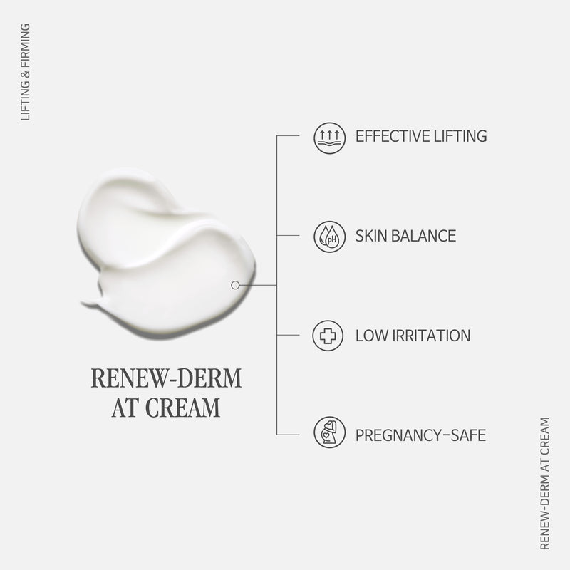 iLomys Renew Derm AT Cream