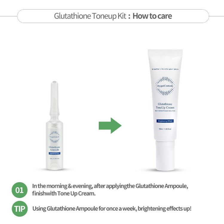 Glutathione ToneUp Kit
