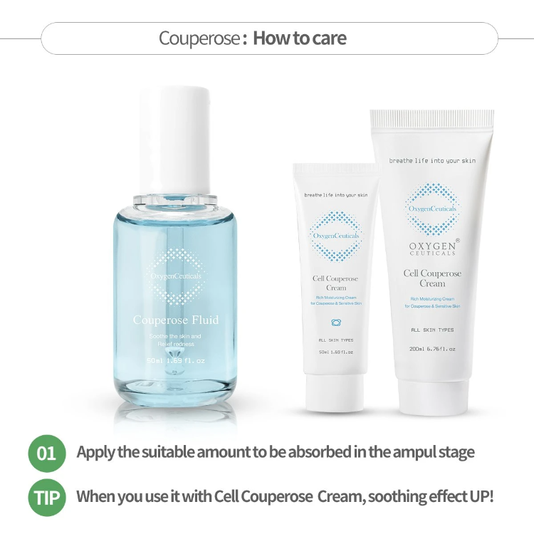 Couperose Soothing Kit